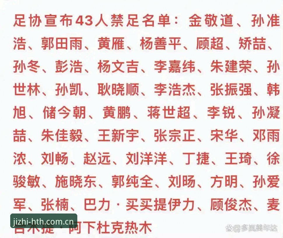 足协第三批禁足名单详解：17人终身禁赛，48人面临重罚